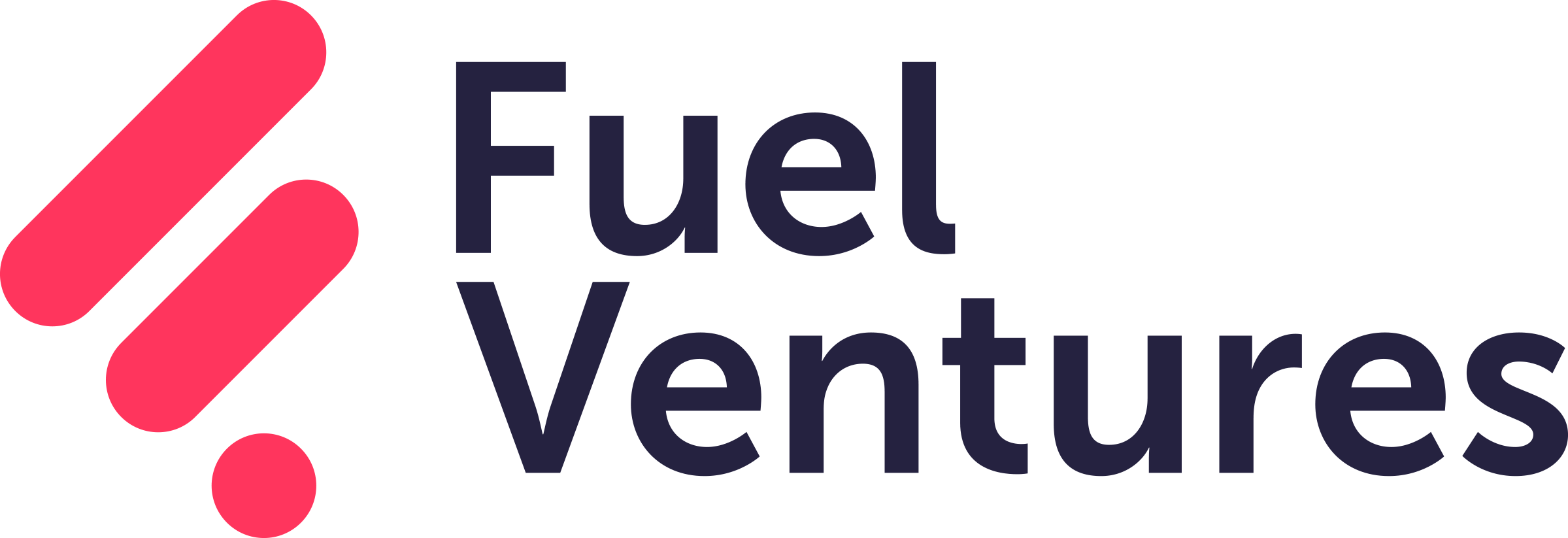 Fuel Ventures logo